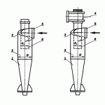 Циклон ЦН-15-500х6СП